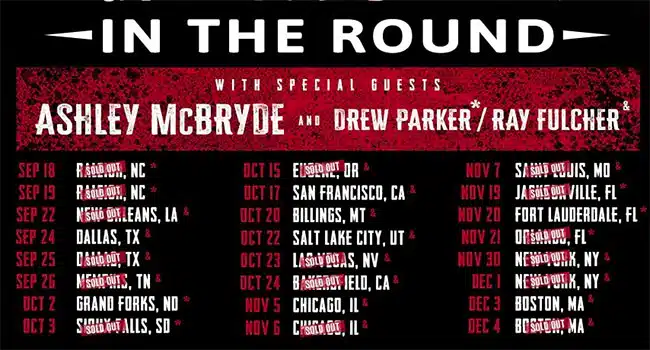 Luke Combs 2020 Fall Tour Sell Outs