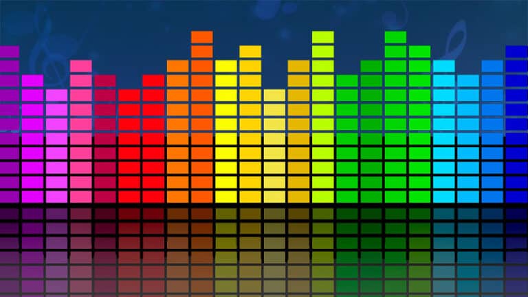 The role of music in successful commercials