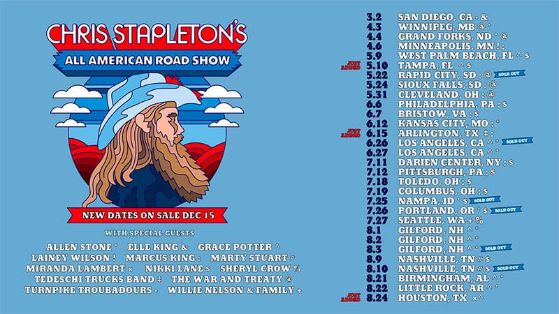 Chris Stapleton adds more 2024 All-American Road Show dates